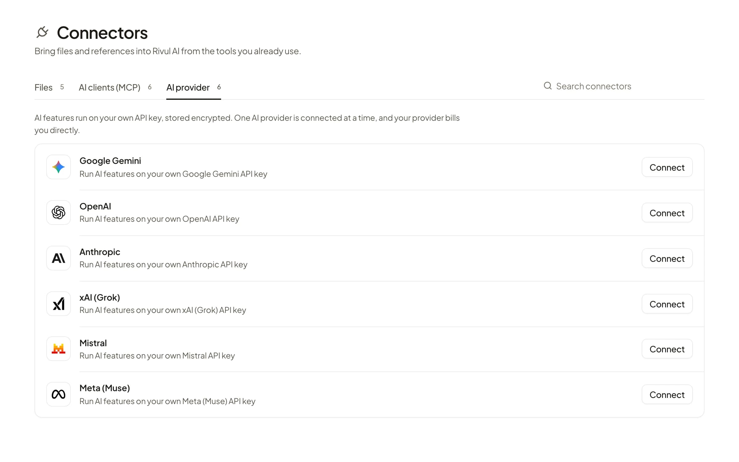 Rivul AI Connectors on the AI provider tab, listing Google Gemini, OpenAI, Anthropic, xAI (Grok), Mistral and Meta (Muse), each with a Connect button for your own API key.