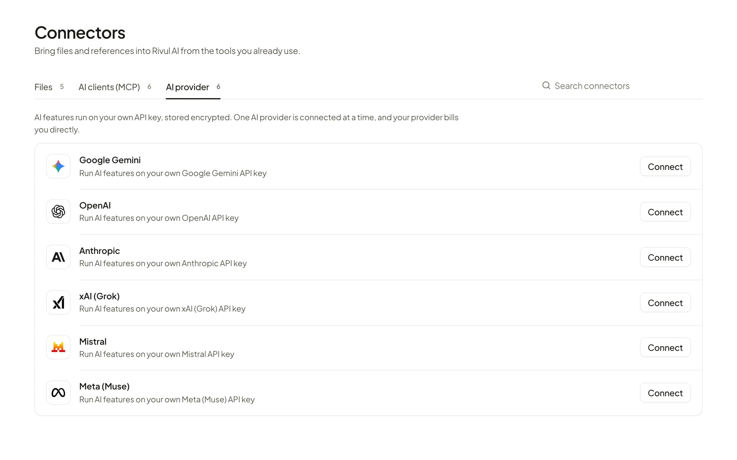 Rivul AI Connectors on the AI provider tab, listing Google Gemini, OpenAI, Anthropic, xAI (Grok), Mistral and Meta (Muse), each with a Connect button for your own API key.