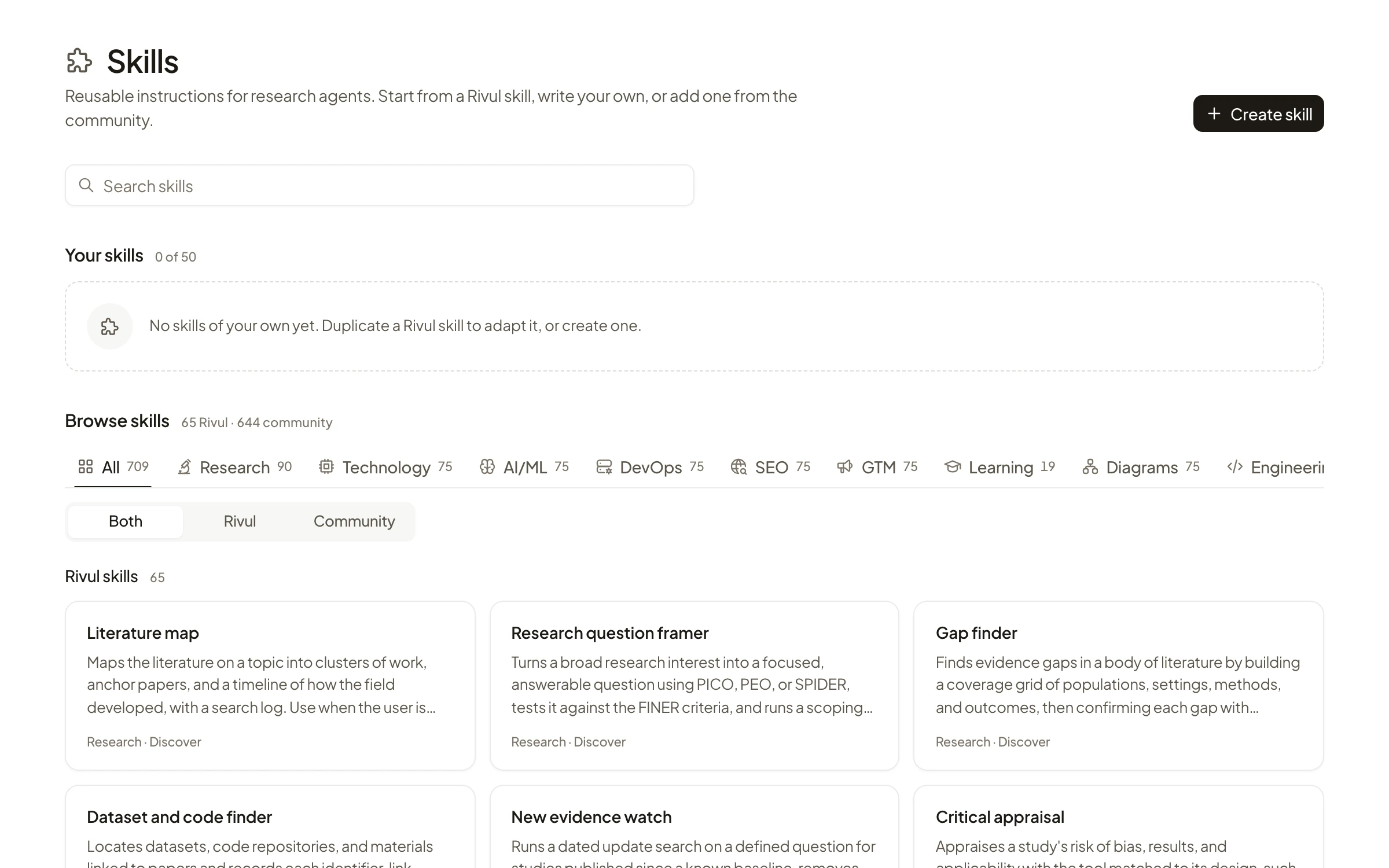 Rivul AI Skills page with a search box, Your skills, and Browse skills listing 65 Rivul and 644 community skills in categories, with cards for Literature map, Research question framer and Gap finder.